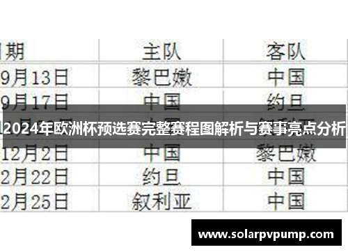 2024年欧洲杯预选赛完整赛程图解析与赛事亮点分析